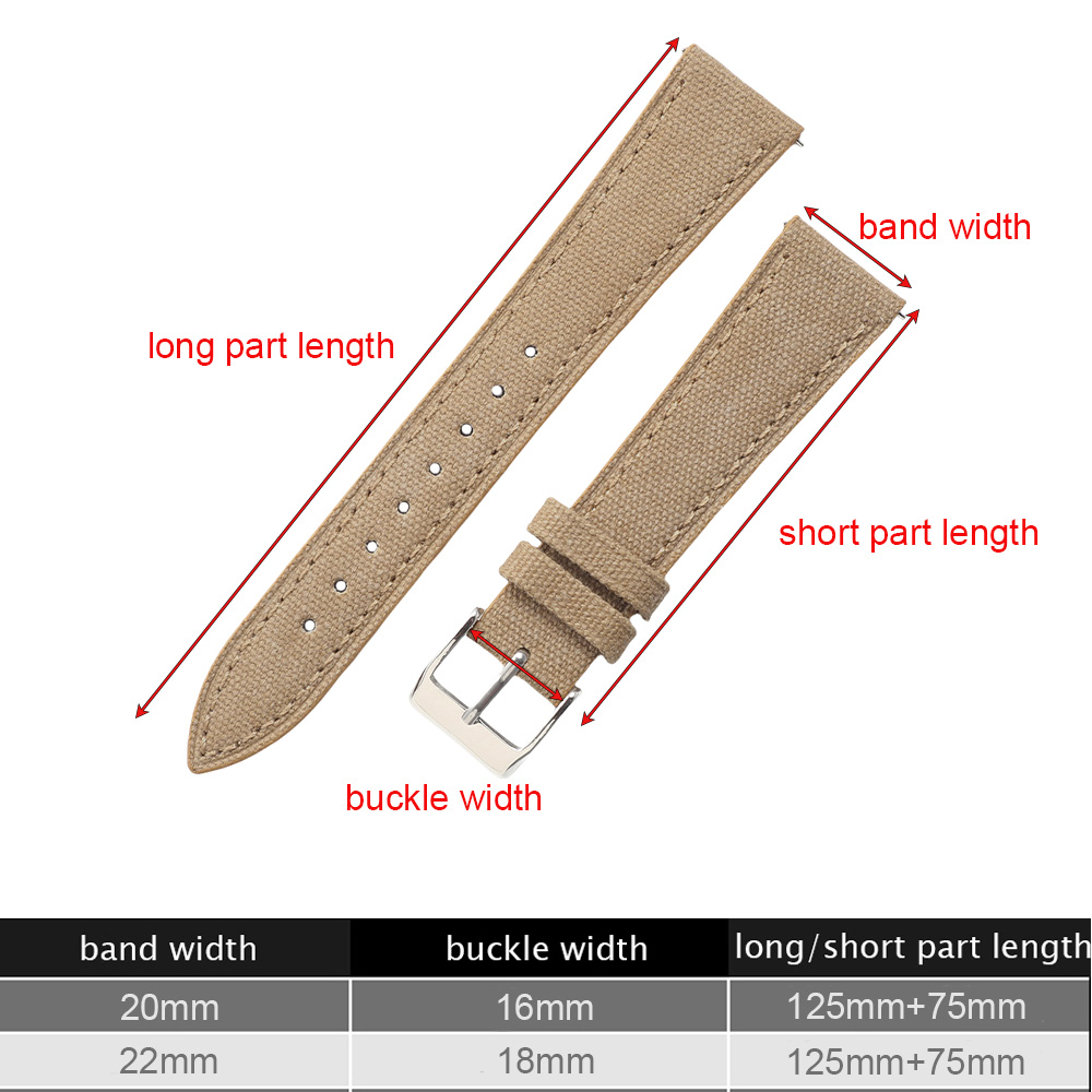 Handcrafted Slim Watch Strap 2 - Canvas Strap Watch avaliação e preço